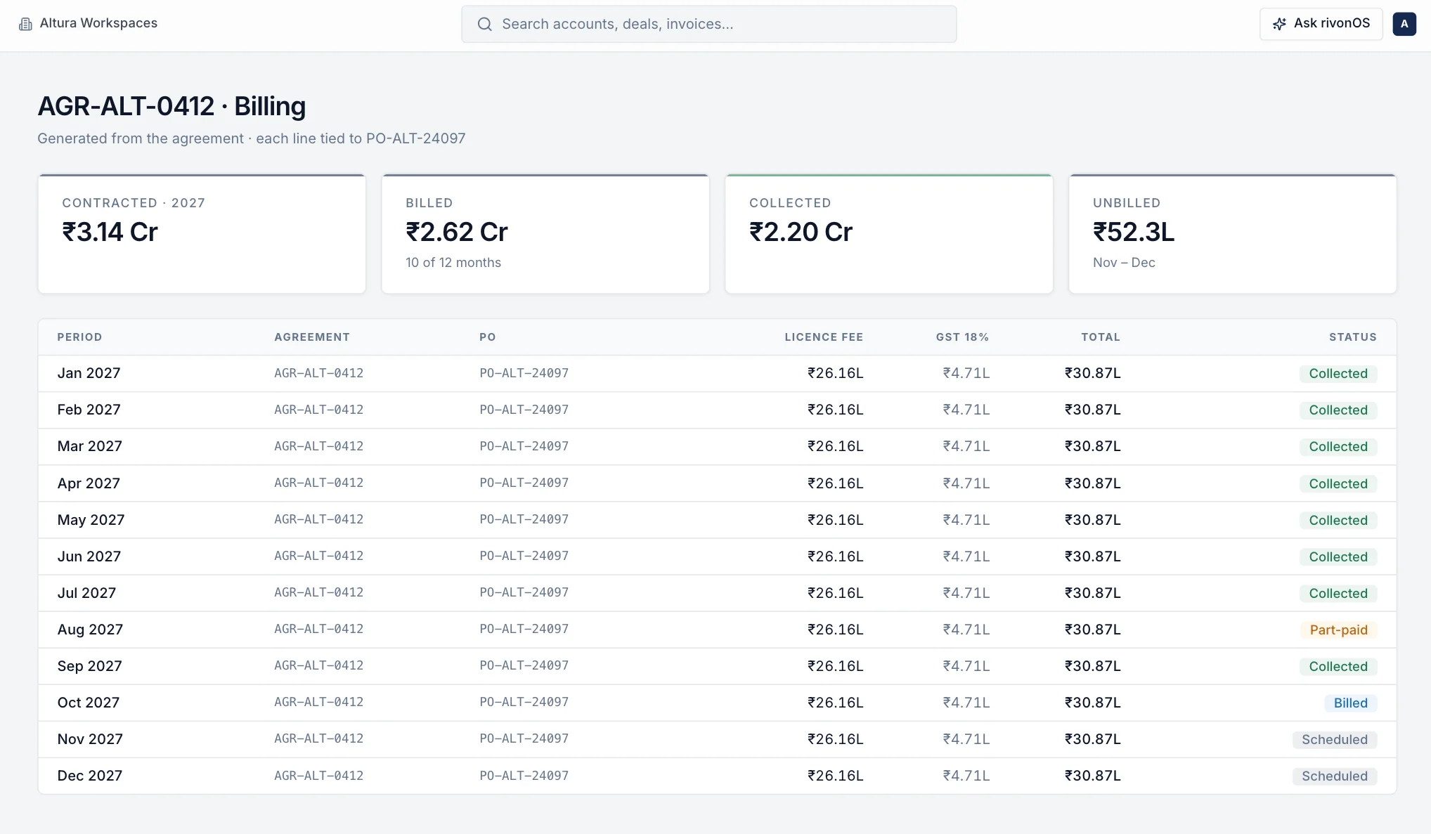 Billing schedule generated from the agreement, each line tied to the PO