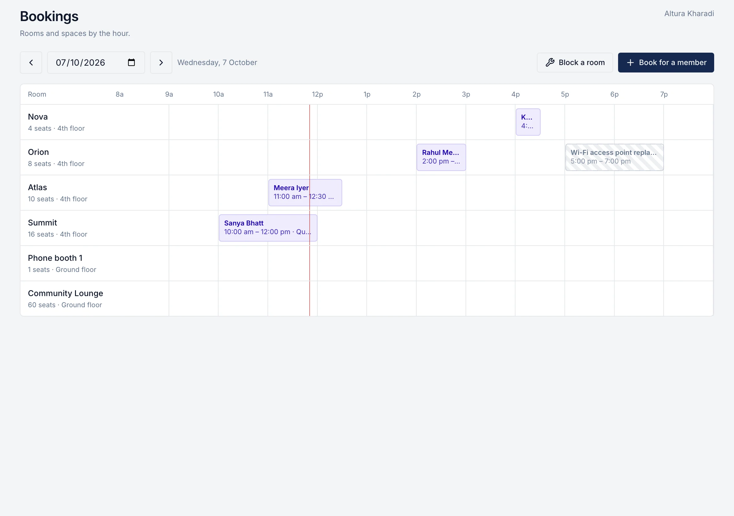 Room board: every room by the hour with bookings and a maintenance block