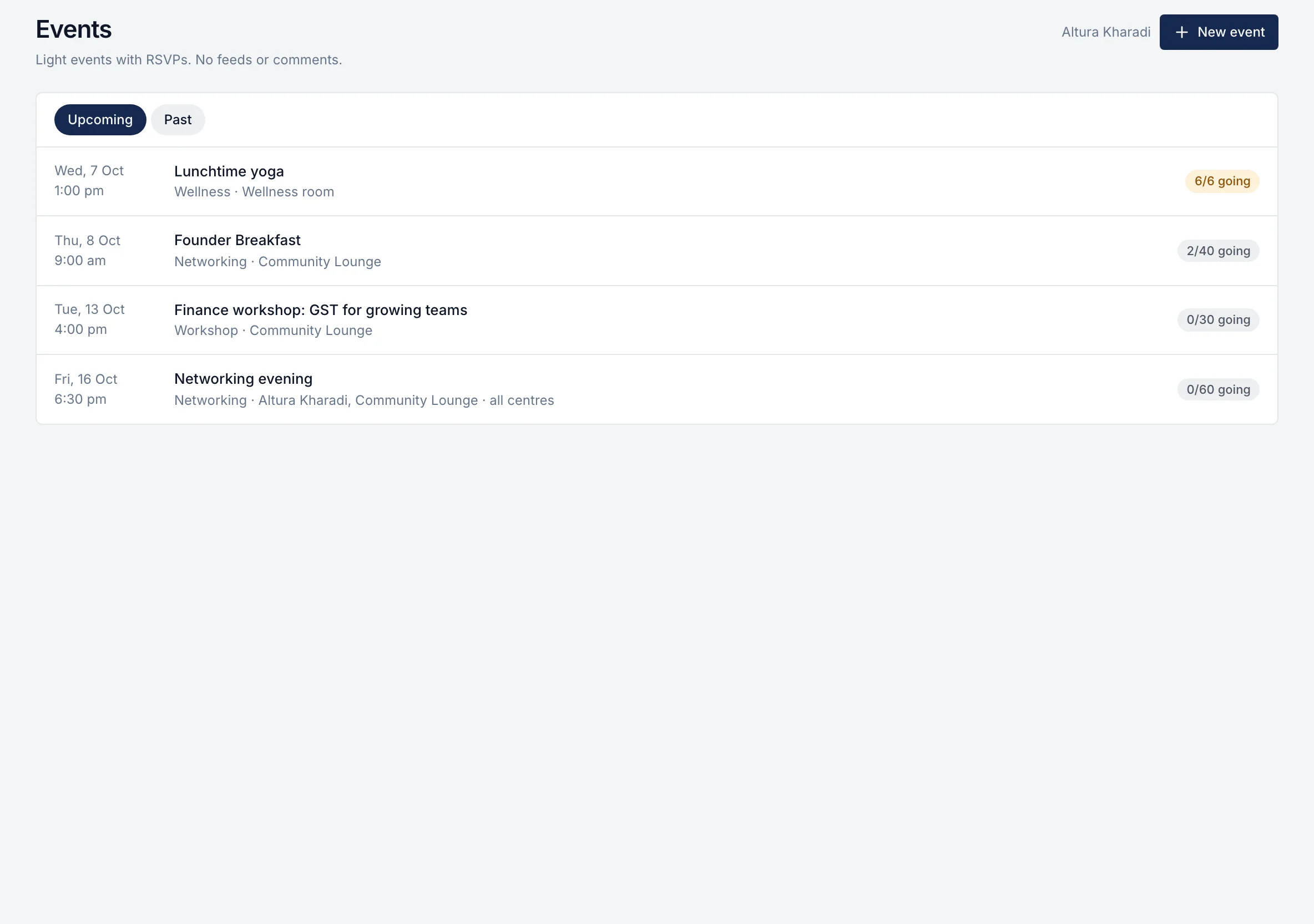 Events with places taken and waitlists