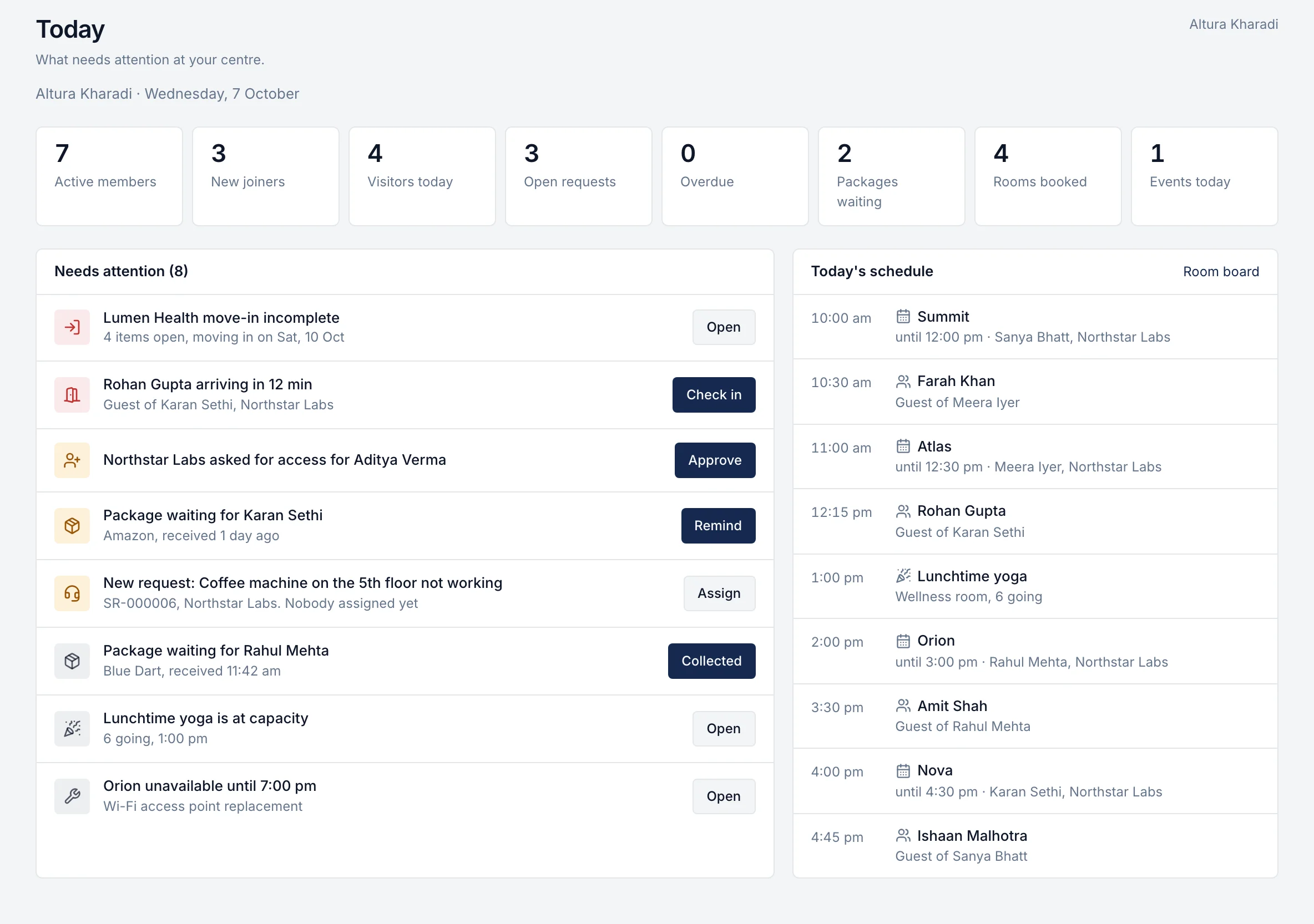 Community manager's Today: counts, an action feed with one-tap actions and the day's schedule